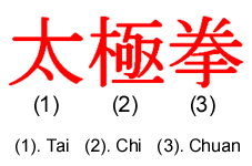 ideograma taichi chuan