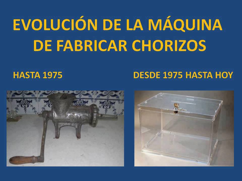 Evolución de la máquina de fabricar chorizos.