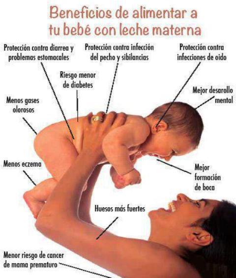 Beneficios de alimentar a tú bebé con Leche Materna