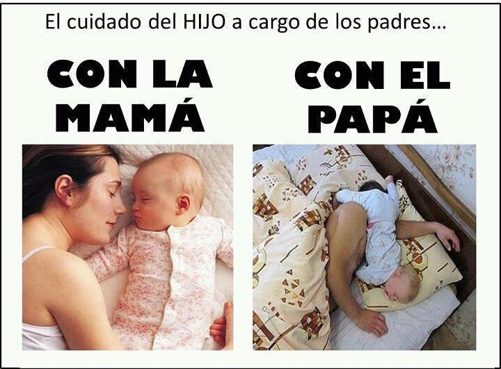 El cuidado del Hijo a cargo de los padres...