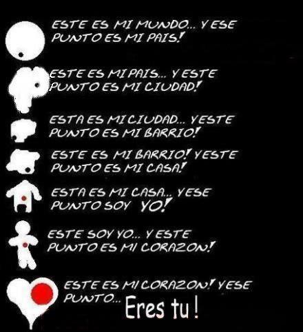 Este es mi mundo...y ese punto es mi pais. Este es mi pais...y este punto es mi ciudad. Esta es mi ciudad...y este punto es mi barrio...