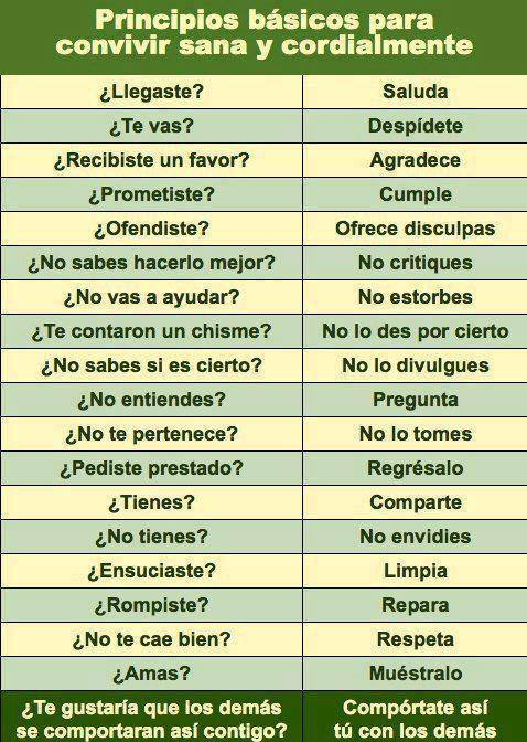 Principios básicos para convivir sano