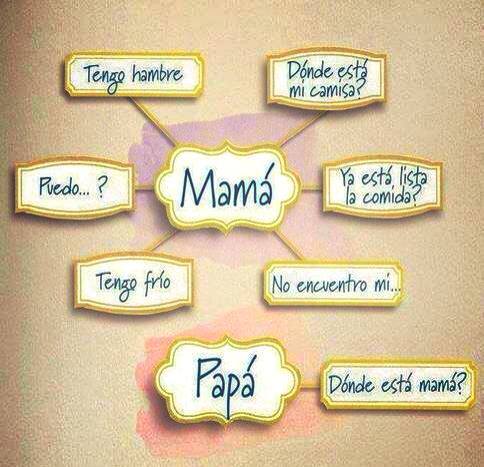 Mamá