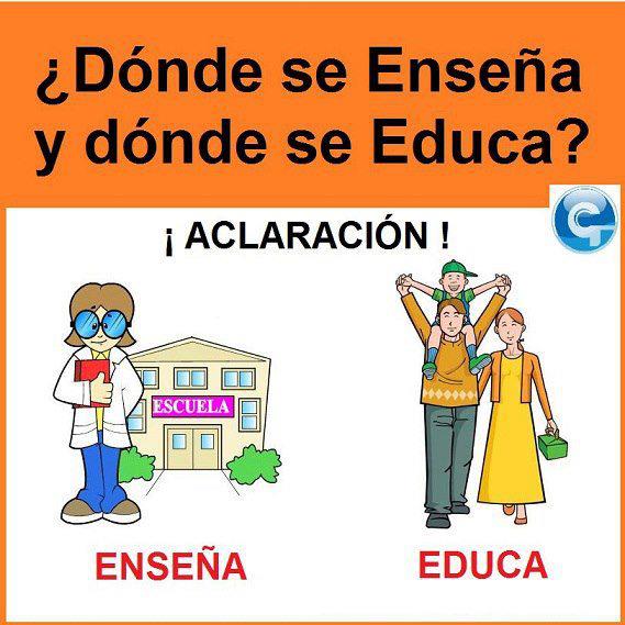 ¿Dónde se Enseña y dónde se Educa?