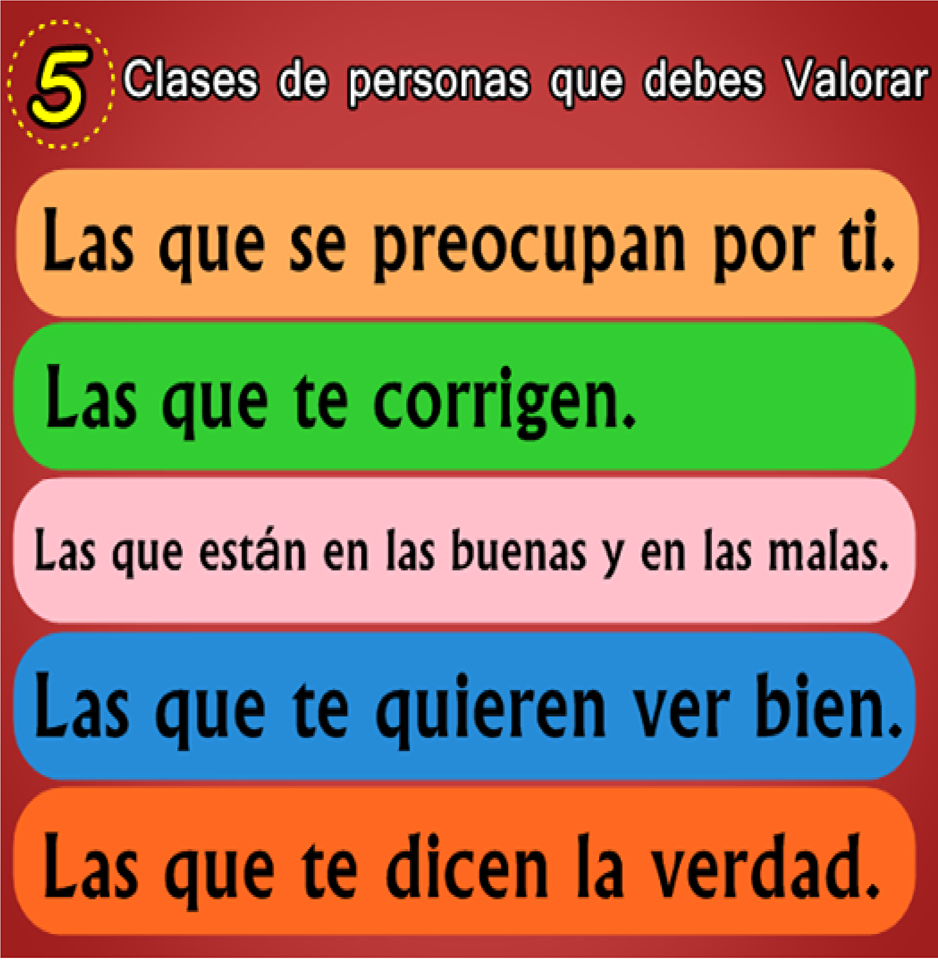 5 Clases de personas que debes Valorar. Las que se preocupan por ti. Las que te corrigen. Las que están en las buenas y en las malas. Las que te quieren ver bien. Las que te dicen la verdad.