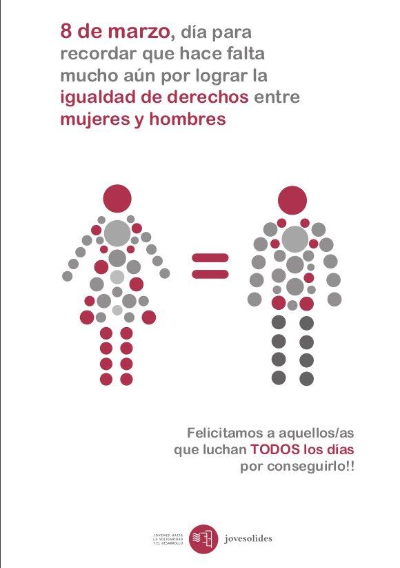 8 de Marzo. Igualdad de Derechos