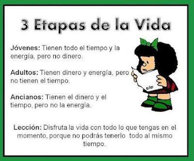 3 Etapas de la Vida