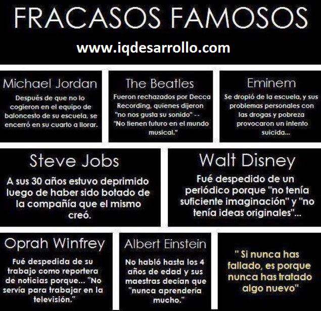 Fracasos Famosos