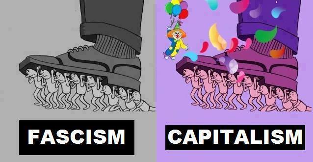 Fascismo y Capitalismo