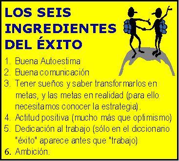 Los seis ingredientes del éxito. 1º.- Buena Autoestima. 2º. Buena comunicación. 3º. Tener sueños y saber transformarlos en metas, y las metas en realidad (Para ello necesitamos conocer la estrategia) 4. Actitud positiva (mucho más que optimismo) 5. Dedicación al trabajo (sólo en el diccionario "éxito" aparece antes que "trabajo" 6. Ambición.