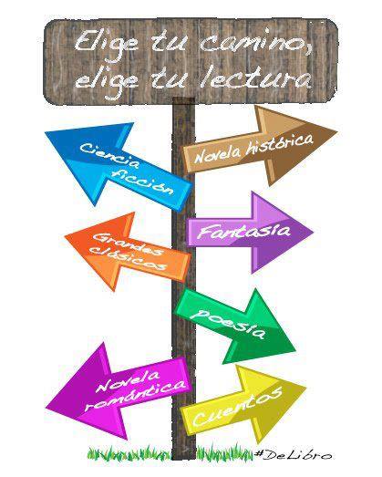 Elige tu camino, elige tu lectura