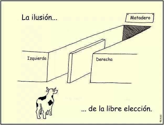 La ilusión de la libre elección