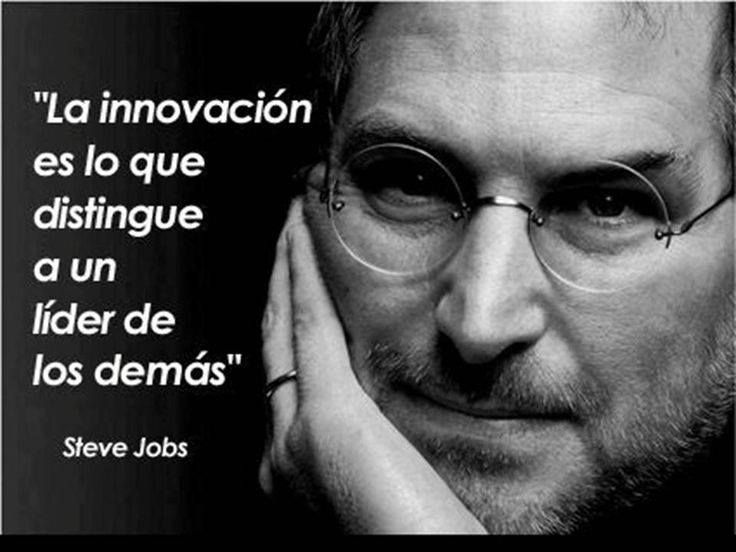 La innovación es lo que distingue a un líder
