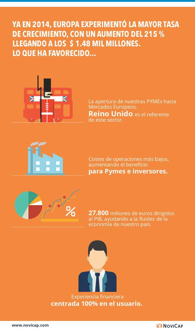 infografia2