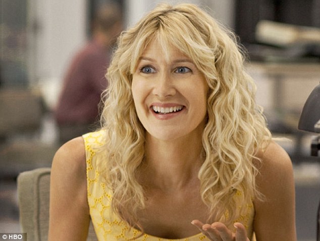 Laura Dern Signo del Zodiaco Acuario