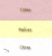 ¿Se debe cultivar una hortaliza en el mismo sitio año tras año?